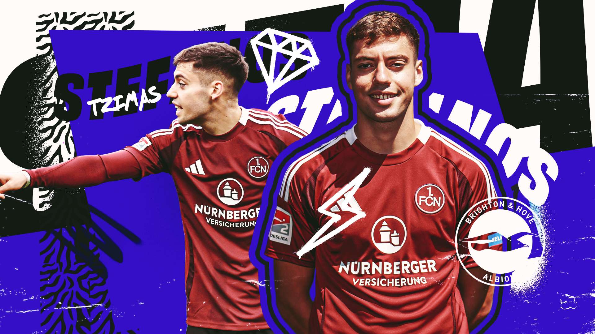 个方面进行 个方面进行